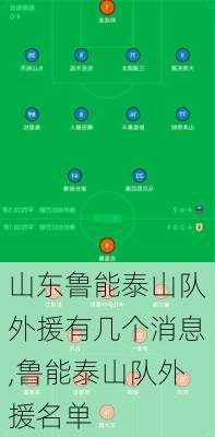 山东鲁能泰山队外援有几个消息,鲁能泰山队外援名单