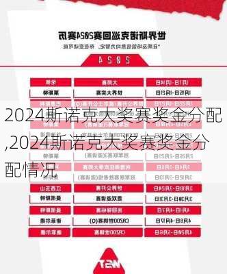 2024斯诺克大奖赛奖金分配,2024斯诺克大奖赛奖金分配情况