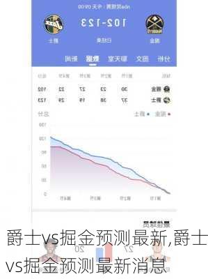 爵士vs掘金预测最新,爵士vs掘金预测最新消息