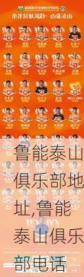 鲁能泰山俱乐部地址,鲁能泰山俱乐部电话