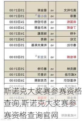 斯诺克大奖赛参赛资格查询,斯诺克大奖赛参赛资格查询官网