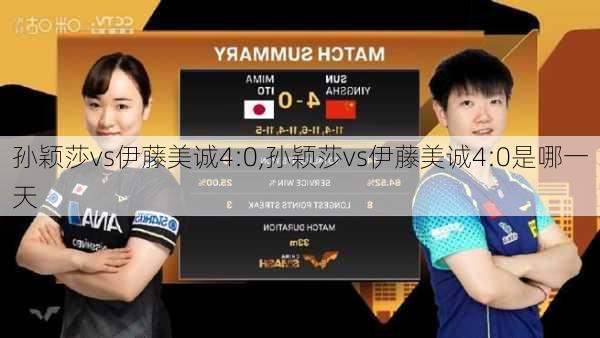 孙颖莎vs伊藤美诚4:0,孙颖莎vs伊藤美诚4:0是哪一天