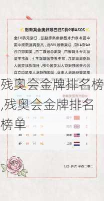 残奥会金牌排名榜,残奥会金牌排名榜单
