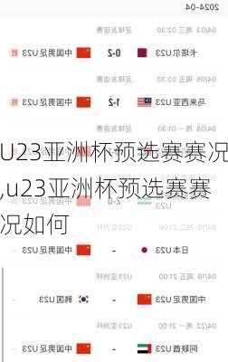 U23亚洲杯预选赛赛况,u23亚洲杯预选赛赛况如何