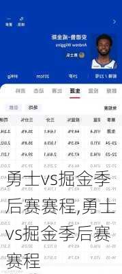 勇士vs掘金季后赛赛程,勇士vs掘金季后赛赛程
