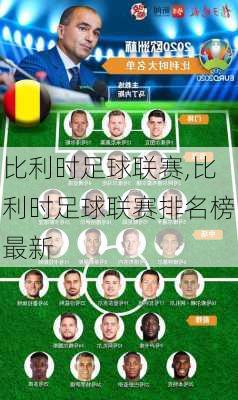 比利时足球联赛,比利时足球联赛排名榜最新