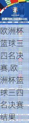 欧洲杯篮球三四名决赛,欧洲杯篮球三四名决赛结果