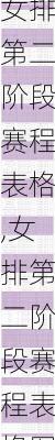 女排第二阶段赛程表格,女排第二阶段赛程表格图