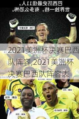 2021美洲杯决赛巴西队阵容,2021美洲杯决赛巴西队阵容表