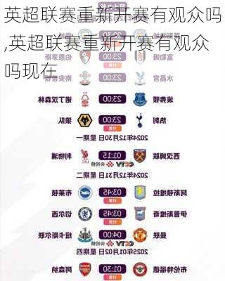 英超联赛重新开赛有观众吗,英超联赛重新开赛有观众吗现在