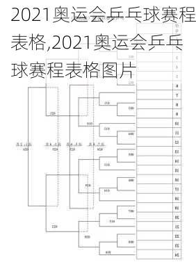 2021奥运会乒乓球赛程表格,2021奥运会乒乓球赛程表格图片