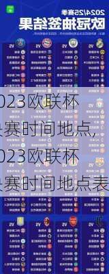 2023欧联杯决赛时间地点,2023欧联杯决赛时间地点表