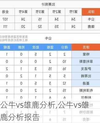 公牛vs雄鹿分析,公牛vs雄鹿分析报告