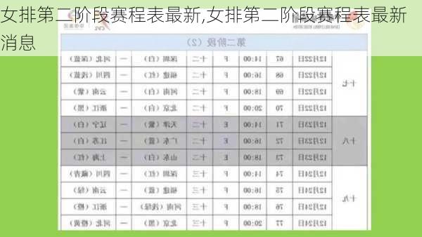 女排第二阶段赛程表最新,女排第二阶段赛程表最新消息