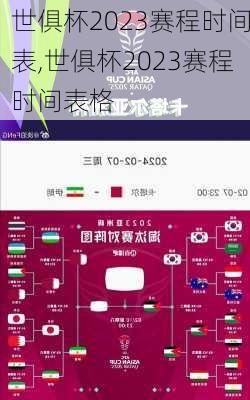 世俱杯2023赛程时间表,世俱杯2023赛程时间表格