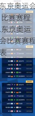 东京奥运会 比赛赛程,东京奥运会比赛赛程表