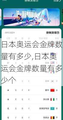 日本奥运会金牌数量有多少,日本奥运会金牌数量有多少个