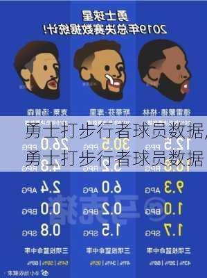 勇士打步行者球员数据,勇士打步行者球员数据
