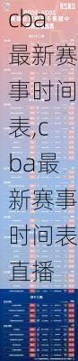 cba最新赛事时间表,cba最新赛事时间表直播