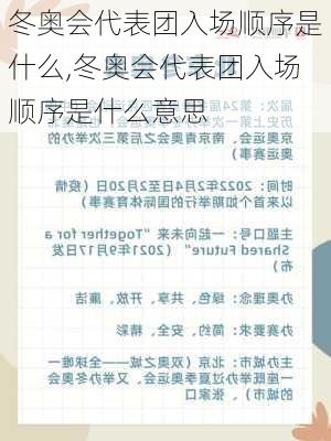 冬奥会代表团入场顺序是什么,冬奥会代表团入场顺序是什么意思