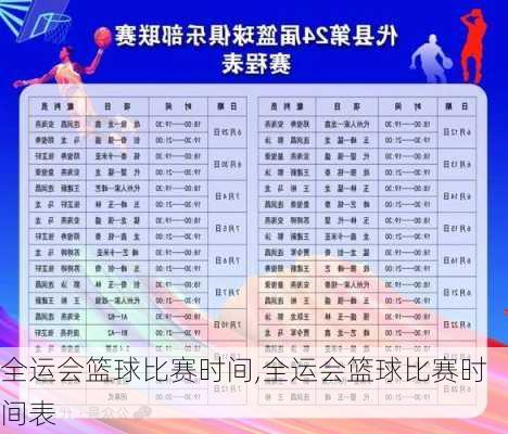 全运会篮球比赛时间,全运会篮球比赛时间表