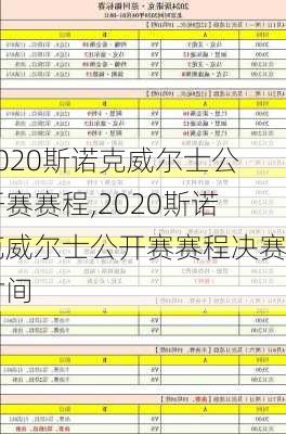 2020斯诺克威尔士公开赛赛程,2020斯诺克威尔士公开赛赛程决赛时间