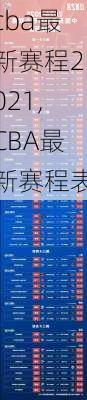 cba最新赛程2021,CBA最新赛程表
