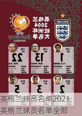 英格兰球员名单2021,英格兰球员名单全部