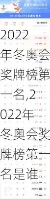 2022年冬奥会奖牌榜第一名,2022年冬奥会奖牌榜第一名是谁