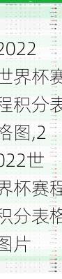 2022世界杯赛程积分表格图,2022世界杯赛程积分表格图片