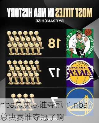 nba总决赛谁夺冠了,nba总决赛谁夺冠了啊