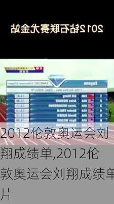 2012伦敦奥运会刘翔成绩单,2012伦敦奥运会刘翔成绩单图片