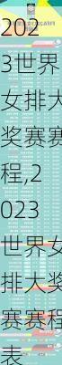 2023世界女排大奖赛赛程,2023世界女排大奖赛赛程表