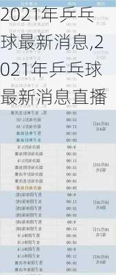 2021年乒乓球最新消息,2021年乒乓球最新消息直播