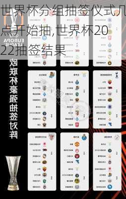 世界杯分组抽签仪式几点开始抽,世界杯2022抽签结果
