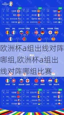 欧洲杯a组出线对阵哪组,欧洲杯a组出线对阵哪组比赛