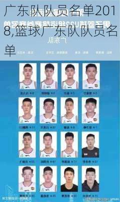 广东队队员名单2018,篮球广东队队员名单