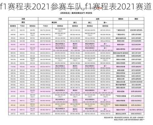 f1赛程表2021参赛车队,f1赛程表2021赛道