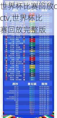 世界杯比赛回放cctv,世界杯比赛回放完整版