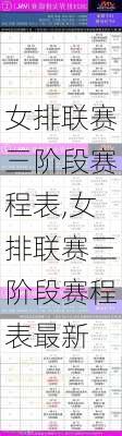 女排联赛三阶段赛程表,女排联赛三阶段赛程表最新