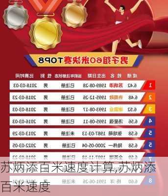 苏炳添百米速度计算,苏炳添 百米速度
