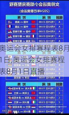 奥运会女排赛程表8月1日,奥运会女排赛程表8月1日直播