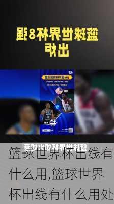 篮球世界杯出线有什么用,篮球世界杯出线有什么用处