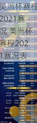美洲杯赛程2021赛况,美洲杯赛程2021赛况表
