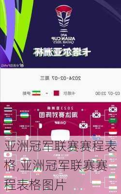 亚洲冠军联赛赛程表格,亚洲冠军联赛赛程表格图片