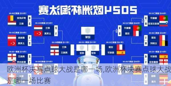欧洲杯决赛点球大战是哪一场,欧洲杯决赛点球大战是哪一场比赛