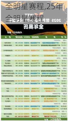 全明星赛程,25年全明星赛程