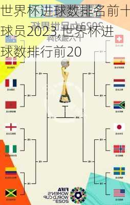 世界杯进球数排名前十的球员2023,世界杯进球数排行前20