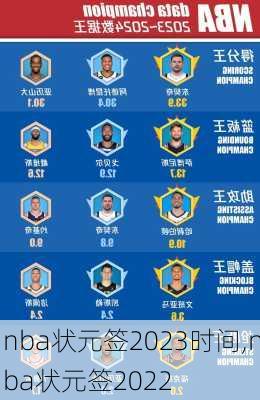 nba状元签2023时间,nba状元签2022