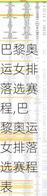 巴黎奥运女排落选赛程,巴黎奥运女排落选赛程表